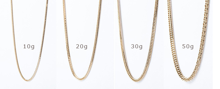 喜平の重さ比較